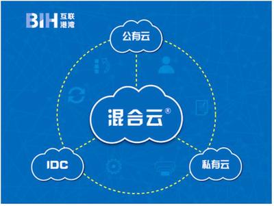 布局混合云，互聯港灣為云計算未來加碼