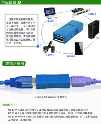 USB3.0雙母頭轉(zhuǎn)接頭 功能、應用與選購指南